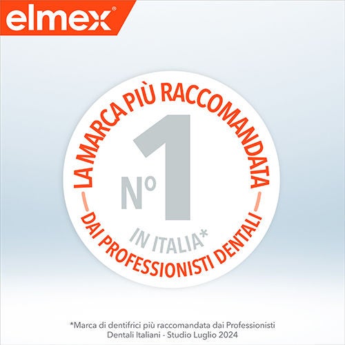 La marca piu raccomandata