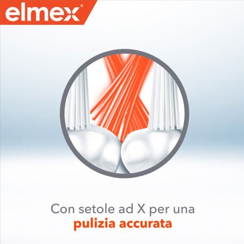 Con setole ad X per una pulizia accurate