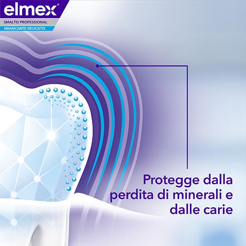 elmex® Professional Bianco Smalto Sbiancante Delicato