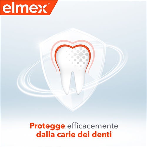 Protegge efficacemente dalla carie dei denti