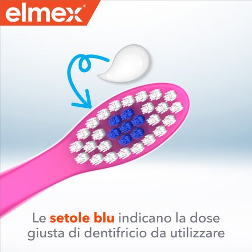 Le setole blu indicano la dos giusta di dentifrico da utilizzare