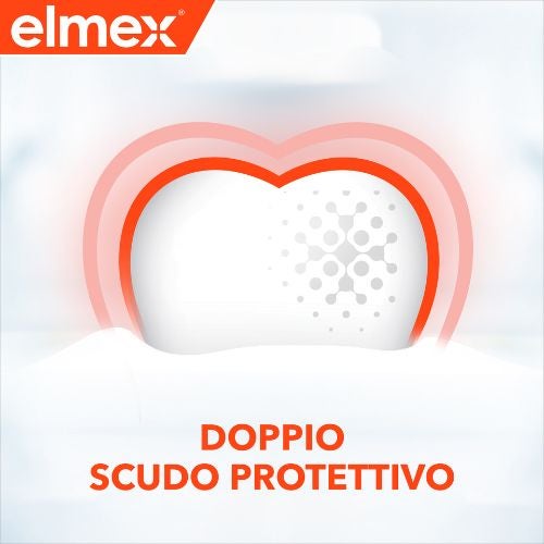 Protegge contro la carie