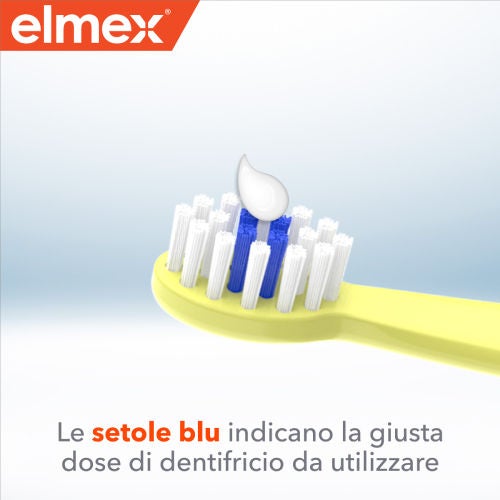 Le setole blu indicano la giusta dose di dentifrico da utilizzare