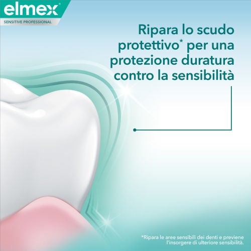 Ripara lo scudo protettivo* per una protezione duratura contro la sensibilita