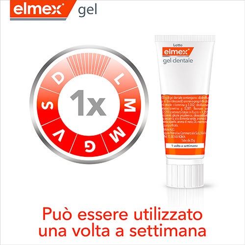 Materiali di consumo dentali Cariesolut rimozione della carie
