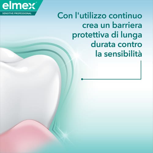 Dentifricio elmex® Sensitive Professional Ripara & Previeni  