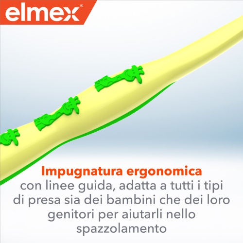 Impugnatura ergonomica con linee guida