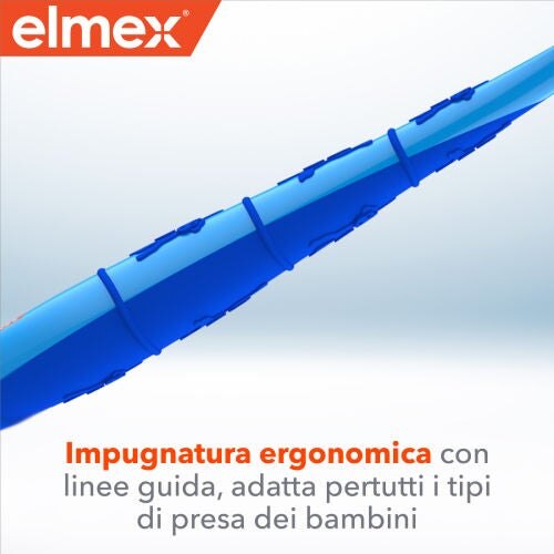 Impugnatura ergonomica con linee guida, adatta pertutti i tipi di presa dei bambini