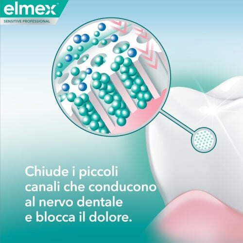 Chiude i piccoli canali che conducono al nervo dentale e blocca il dolore