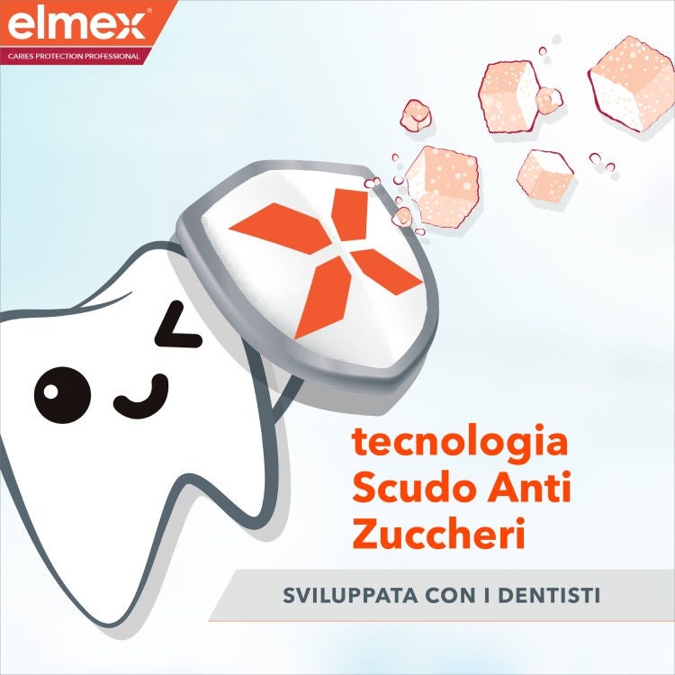 tecnologia Scudo Anti Zuccheri