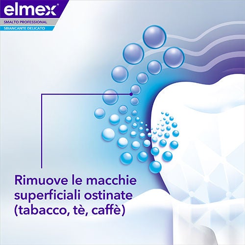 elmex® Professional Bianco Smalto Sbiancante Delicato