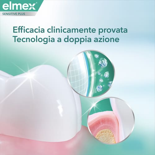 Dentifricio elmex® Sensitive Professional Ripara & Previeni  
