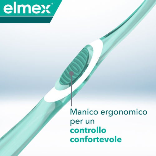 Manico ergonomico per un controllo confortevole