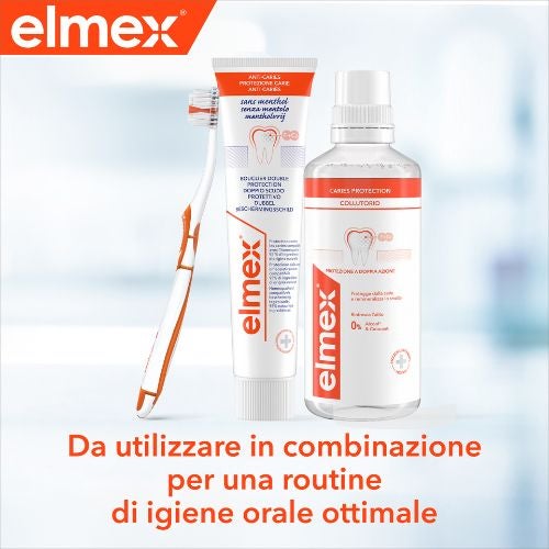 Tecnologia elmex® Neo-Aminex™