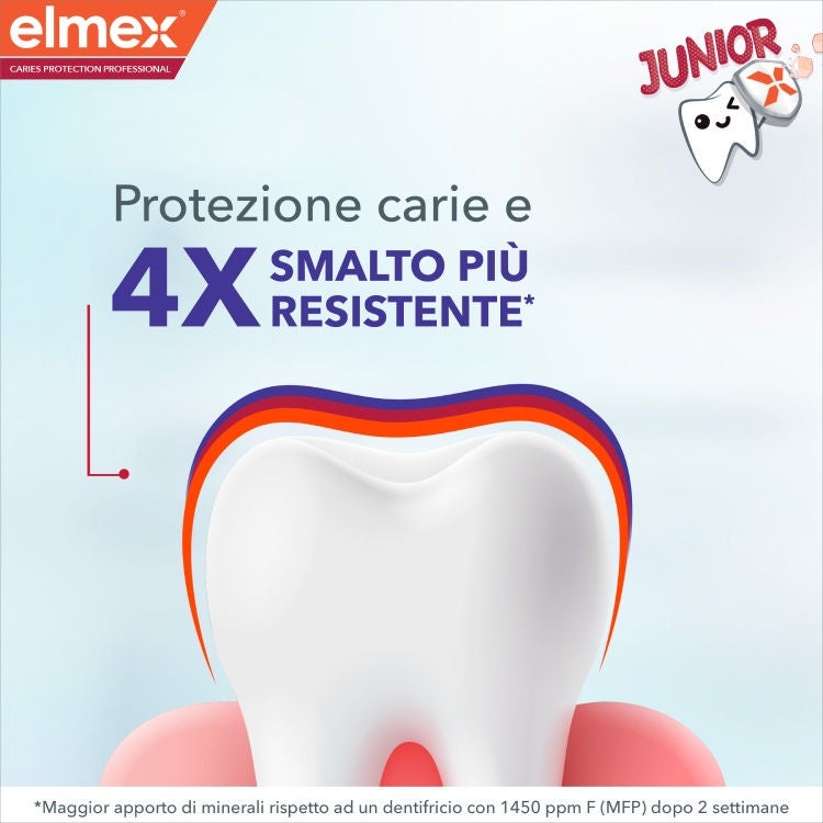 Protezione carie e / 4X SMALTO PIÙ RESISTENTE