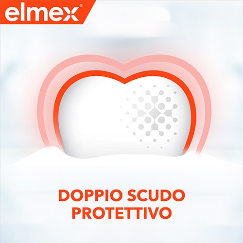 Doppio Scudo protetivo