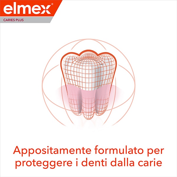 Formulato