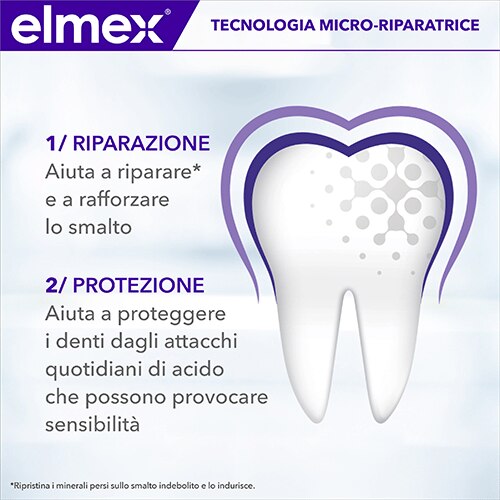 icone dei benefici 2