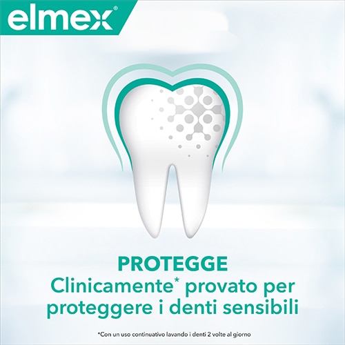 PROTEGGE Clinicamente*